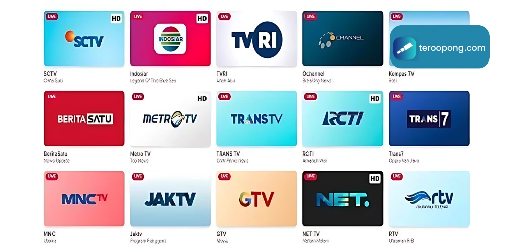 Harga Pasang Iklan TV Lewat Agency per Spot