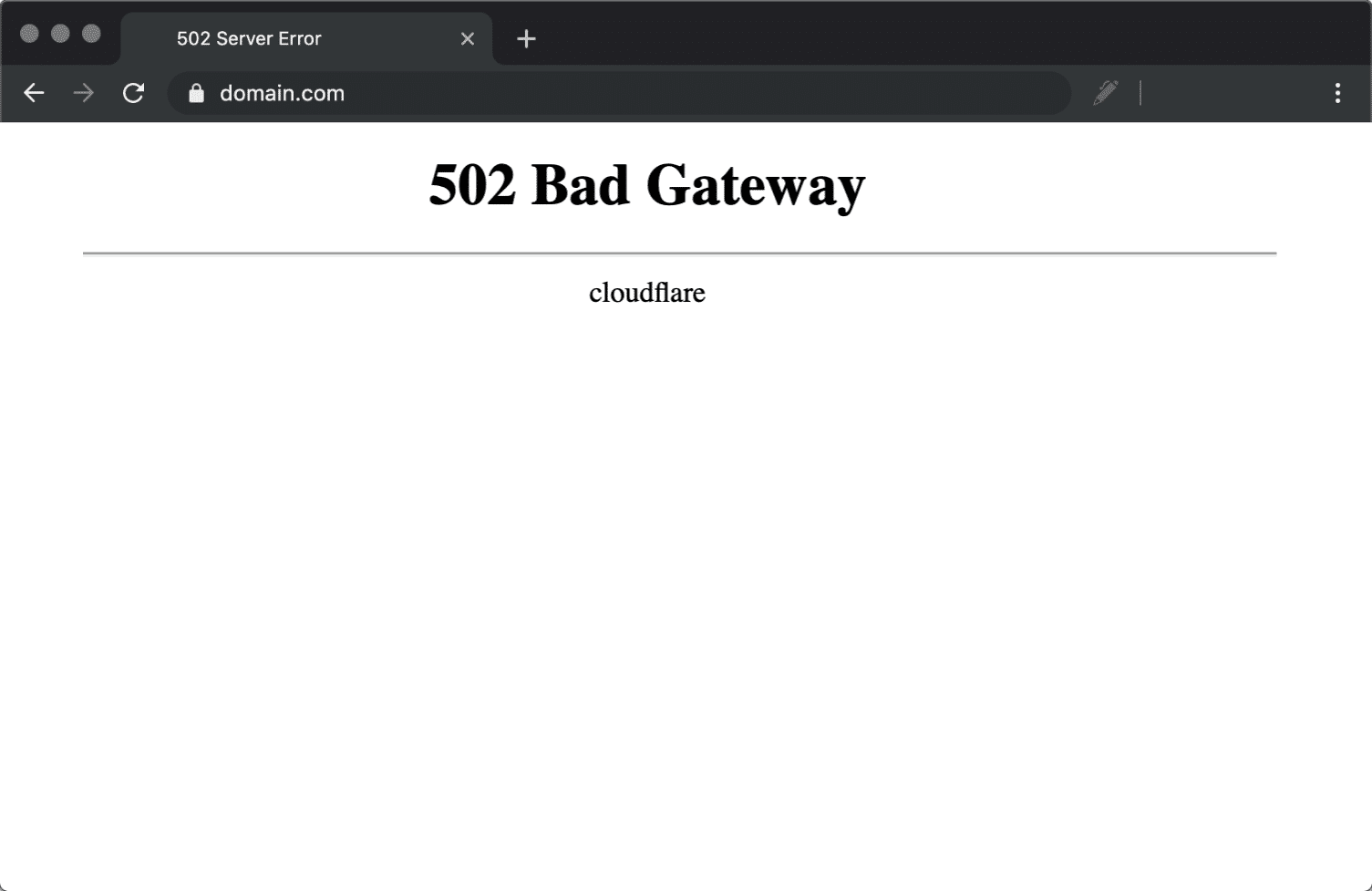 Contoh Kode Error 502 Bad Gateway